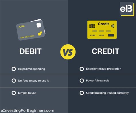 contactless debit cards disadvantages|contactless credit card pros and cons.